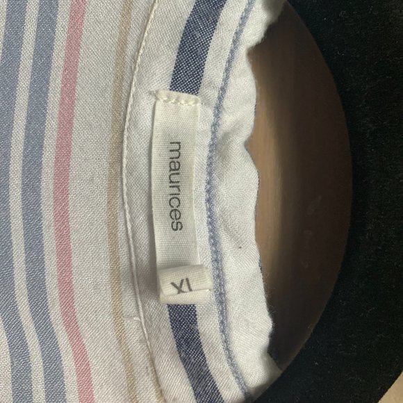 Pastel blouse - Picture 3 of 3